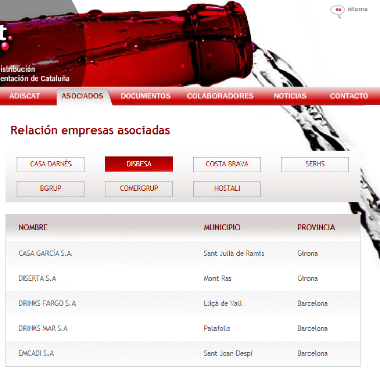 Association of Beverage and Food Distribution and Logistics Companies of Catalonia