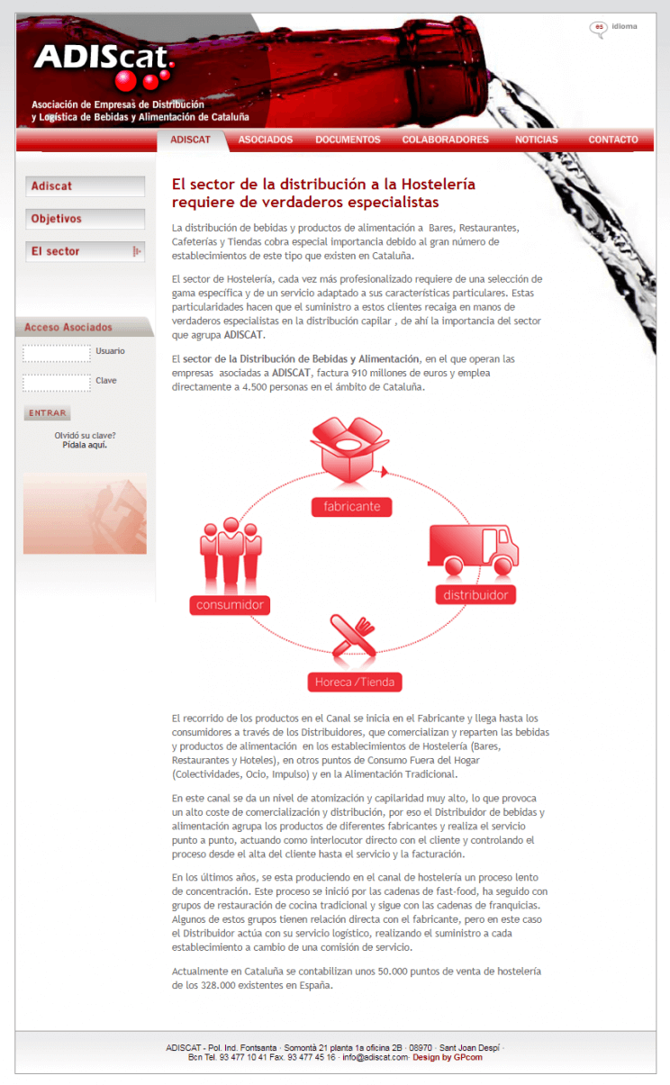 Adiscat