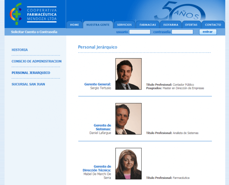 Mendoza Pharmaceutical Cooperative