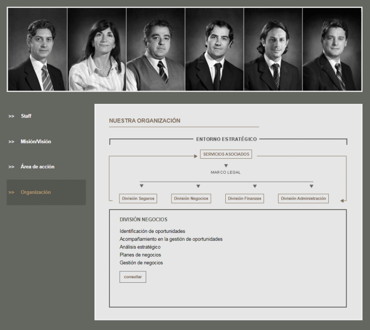 Staff de Negocios