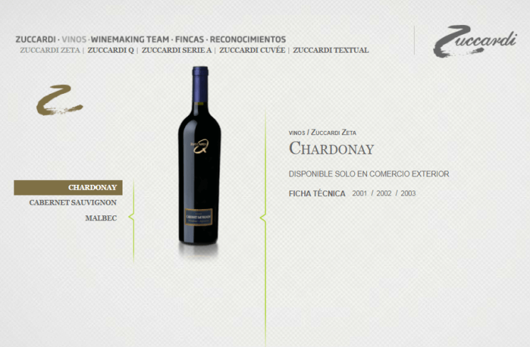 Zuccardi Wines